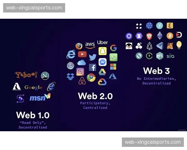 Web3.0分发概念在现阶段局部落地 探索去中心化的体育传播路径