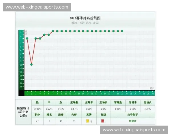 角球归属判罚可被VAR推翻 前提是核查不中断比赛进程